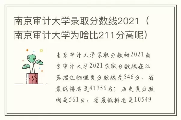 南京审计大学分数线如何？报考需把握这些关键因素