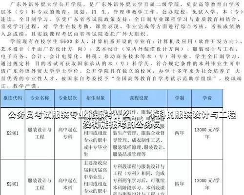  服装设计专业考公务员可以考哪些单位？兼具美学素养与公共服务优势的跨界选择