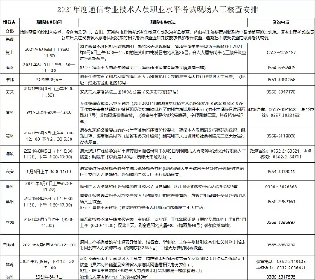 全国专业技术人员资格考试报名服务是什么？本质是提升职业竞争力的关键通道