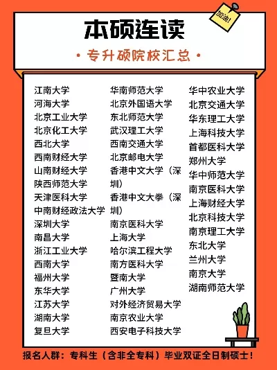 专升研究生可以报考哪些大学？全面解析专科生考研之路