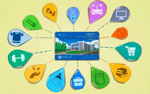 大学一定要办校园卡吗？校园卡是必需品还是可选项？