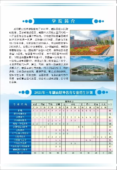  咸阳职业技术学院学费多少钱？2025年收费标准全解析