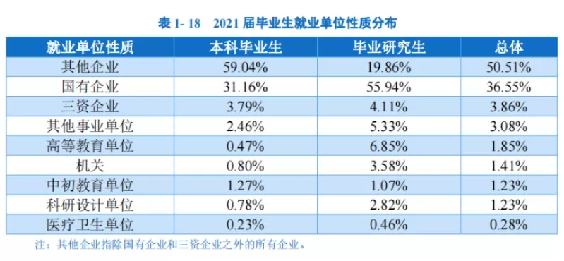  西南石油大学研究生怎么样？培养优势与就业前景揭秘