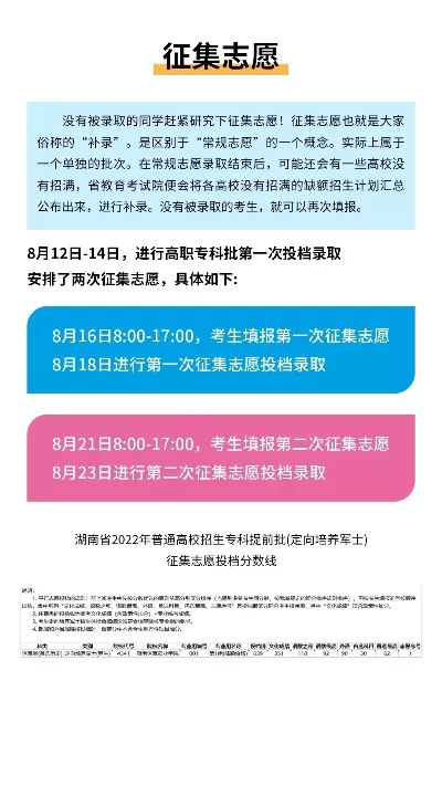 专科征求志愿名单是什么？如何高效把握二次录取机遇？