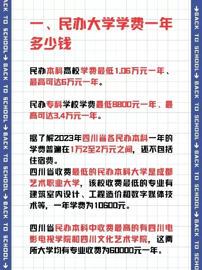  民办大专学费多少？2025年收费标准与选择策略详解