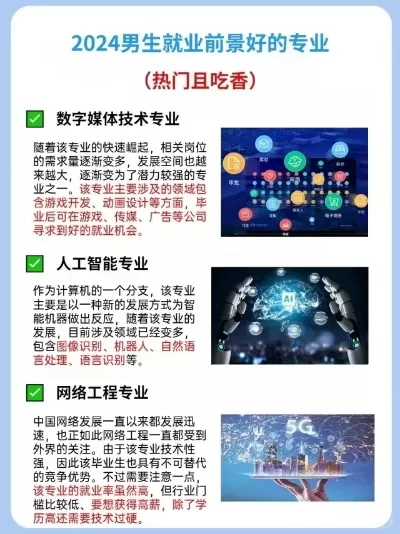  男孩子学什么专业吃香？2025年最具前景的专业选择指南