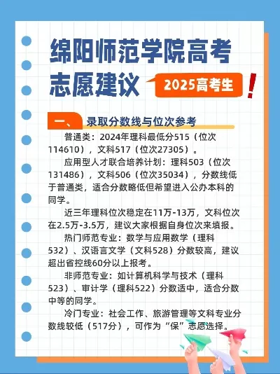 绵阳师范算好二本吗？全面解析办学实力与特色