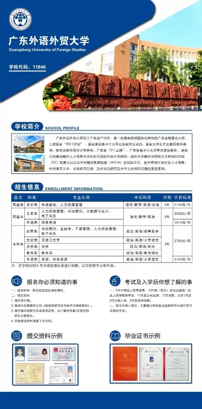 广东外语外贸大学怎么报名？完整指南涵盖所有报考渠道