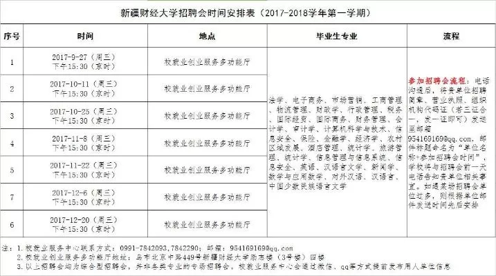 新疆财经大学录取查询如何操作？全面解析查询流程与注意事项