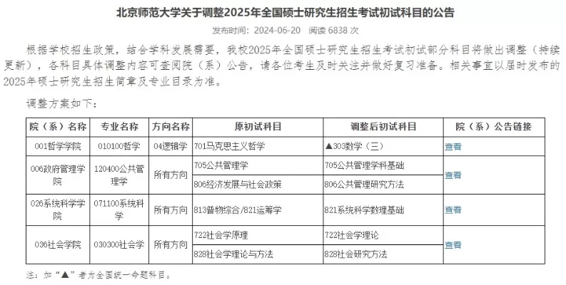 北京师范大学研究生招生政策有哪些？全面解读申请考核制与招生流程