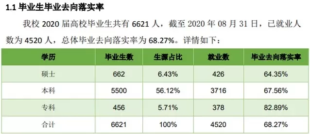 内蒙古科技大学有哪些王牌专业？全面揭秘学科优势与就业前景