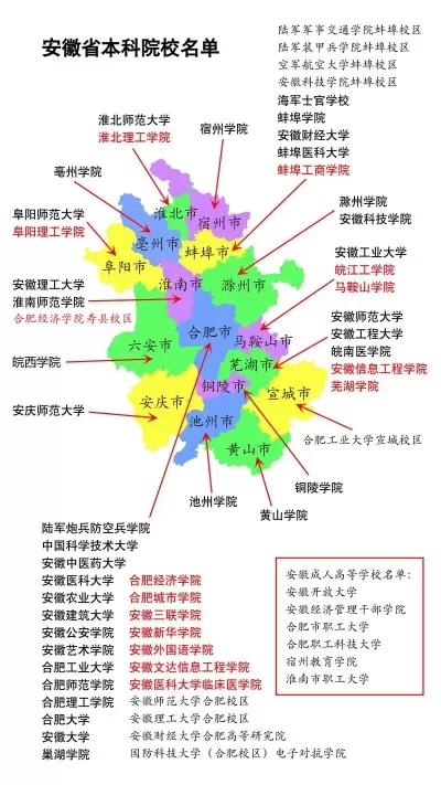  安徽本科大学有哪些？全面解析安徽本科院校分布