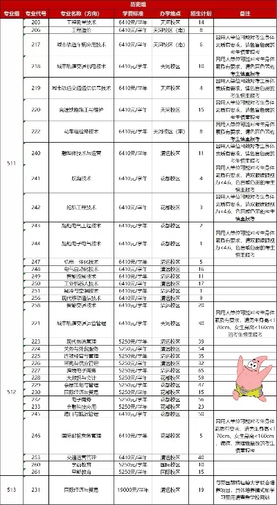 广东交通职业技术学院录取如何查询？全面解析官方渠道与常见问题