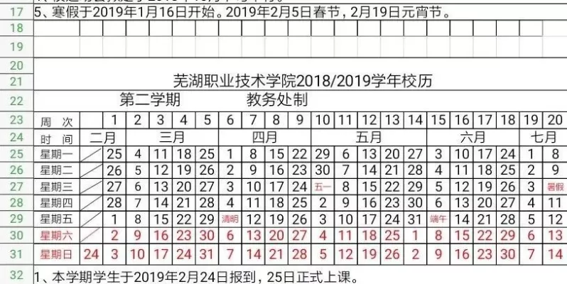 芜湖职业技术大学什么时候开学？全面解析学期启动的时间节点与管理体系