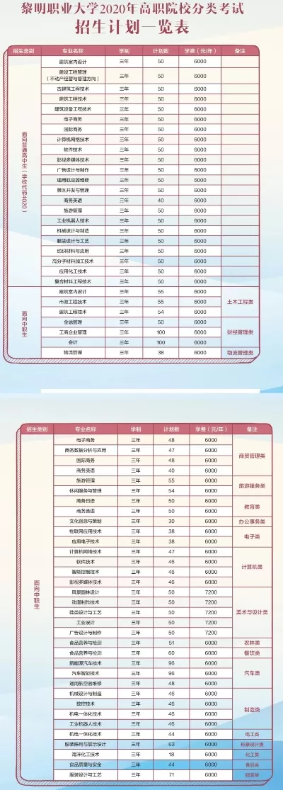 泉州黎明大学学费是多少？全面解读收费标准与教育价值