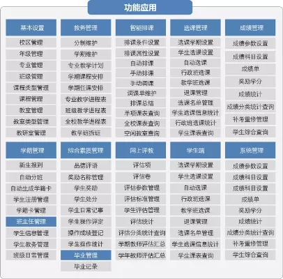 重庆大学教务系统是什么？全方位解析智慧教务平台