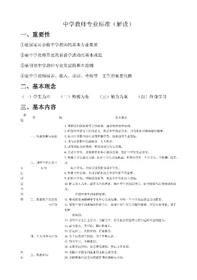 中学教师专业标准是什么？构建高质量教育的基石