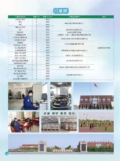 渤海理工职业学院怎么样？一所专注技能培养与就业导向的高校
