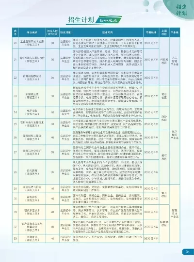  2025年广东省公办中级技师学院招生：是学历教育的次选还是技能成才的新赛道？