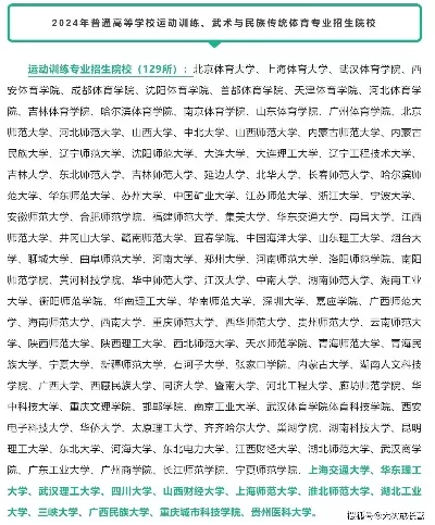  武术单招能考什么大学？全国重点院校与报考条件全解析