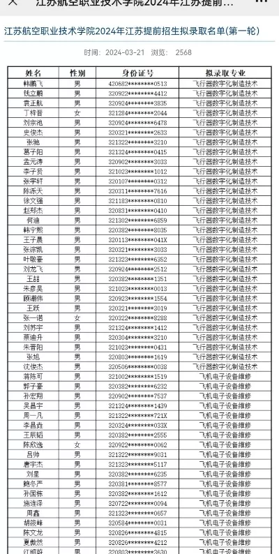 江苏航空职业技术学院官网录取查询全攻略：如何精准查找录取结果？