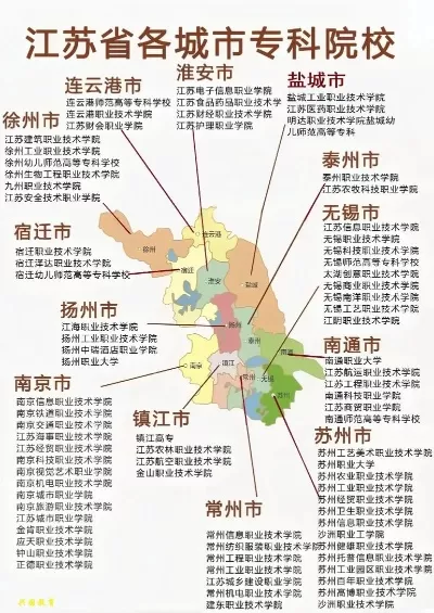  江苏常州有哪些大学？从本科到专科的完整高等教育地图