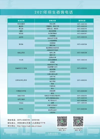 新乡工程学院官网如何查询录取结果？详细指南与常见问题解析