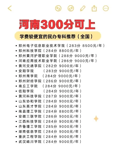  河南300分能上什么大专？这些公办院校值得重点关注