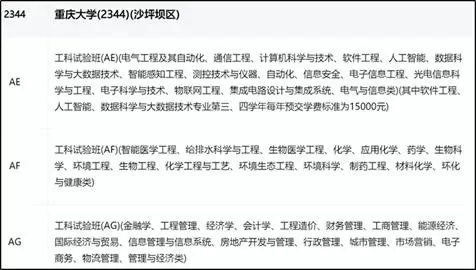 重庆大学中外合作办学学费多少？各专业收费标准详解