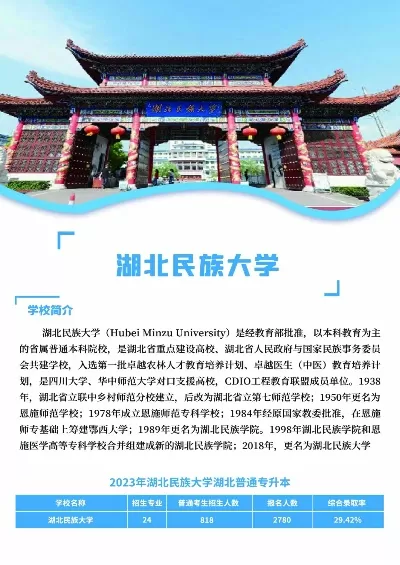 湖北民族大学算名校吗？区域特色高校的实力解析