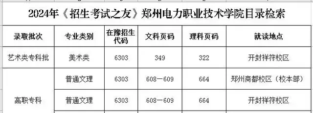 6303郑州电力职业技术学院是什么学校？揭秘电力行业高技能人才的摇篮