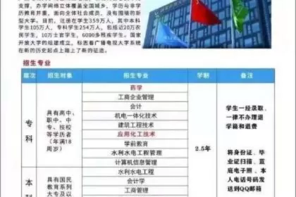 中国地质大学中外合作办学是什么？深入探索国际化教育路径